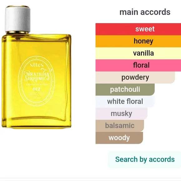 STTES 612 Brazilian EDP - Picture 6 of 6